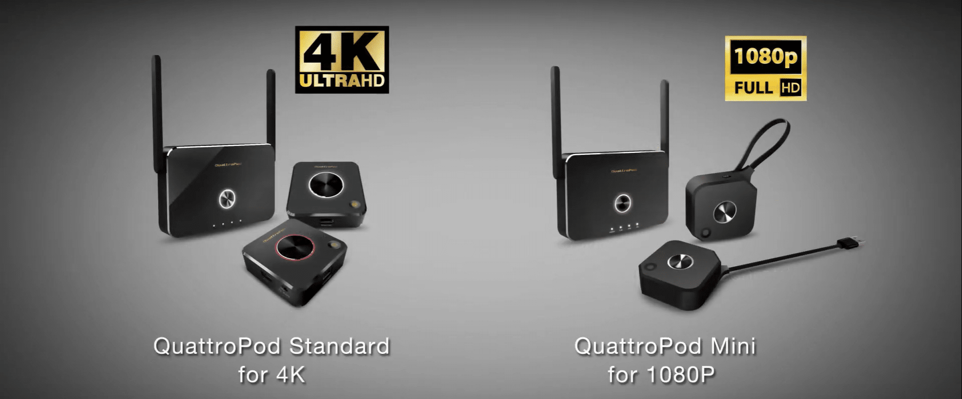 QuattroPod Standard supports 4K resolutions and QuattroPod Mini supports 1080P resolutions that fulfill different user’s needs.