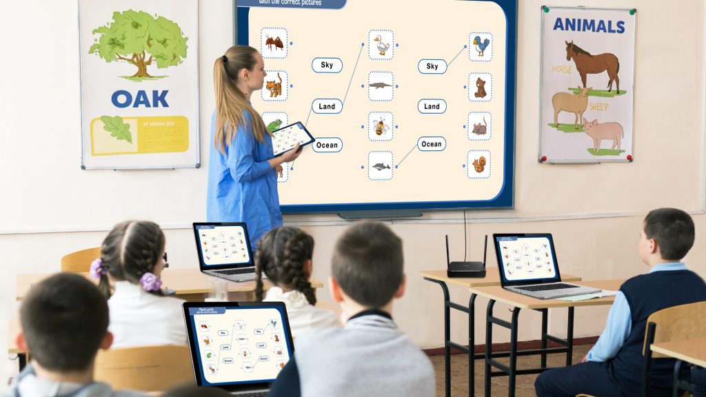 EdTech Trends-Use Pro Box II or Pro Dongle II to enhance interactive spaces